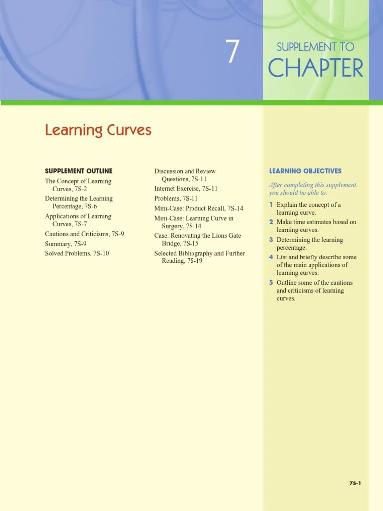 learning curve supplement_ch07.pdf Surgery Percentage