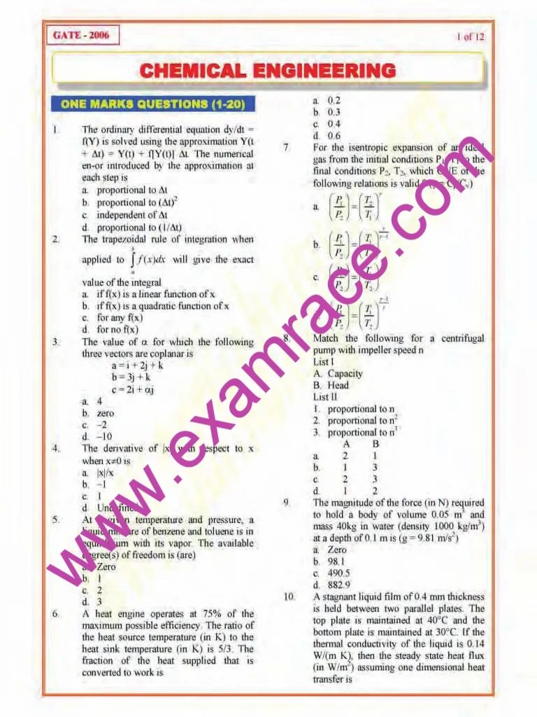 Numerical Analysis Problems and Solutions from IITJEE 2004 Engineering