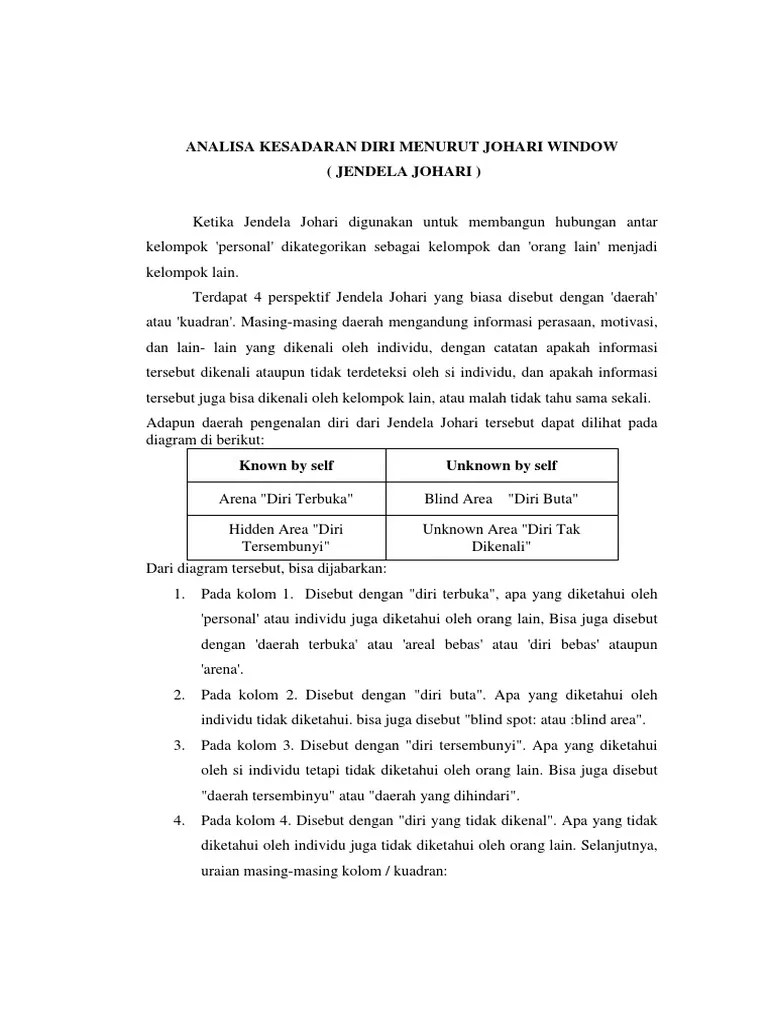 Analisa Kesadaran Diri Menurut Johari Window