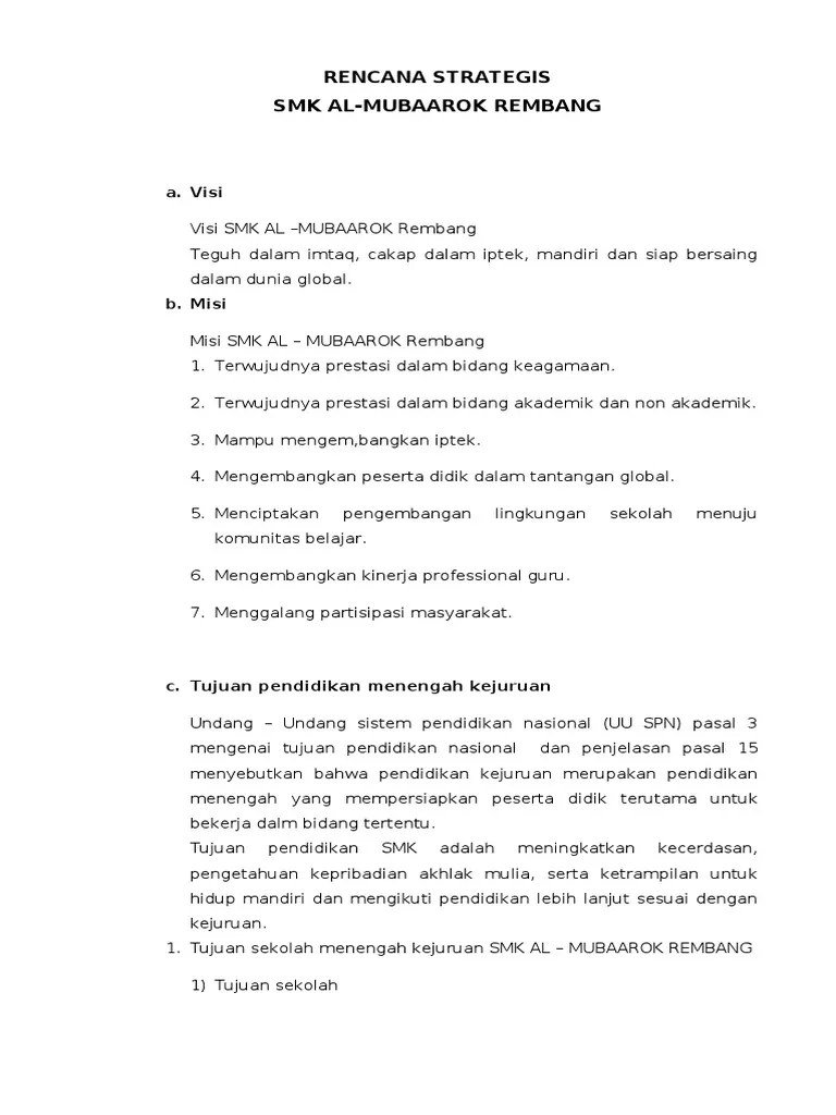 RENSTRA SMK ALMUBAAROK 20122016.doc