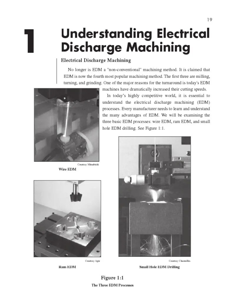 Complete EDM Handbook 1 PDF PDF