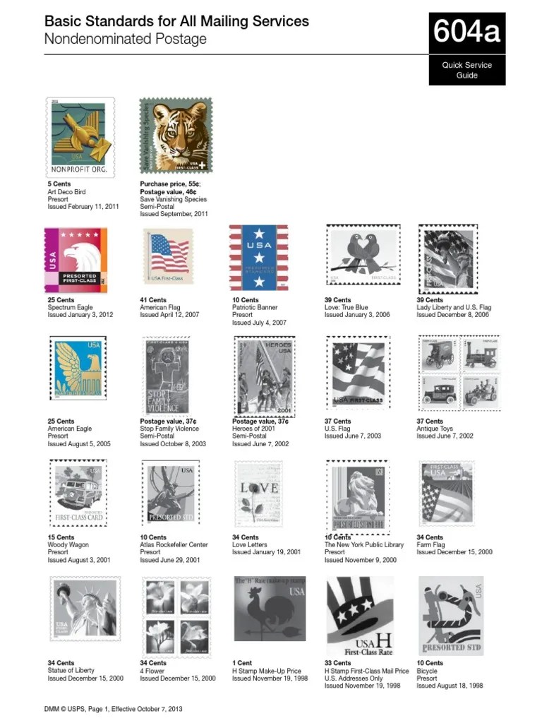 USPS Nondenominated Postage Values.pdf Postage Stamp United States
