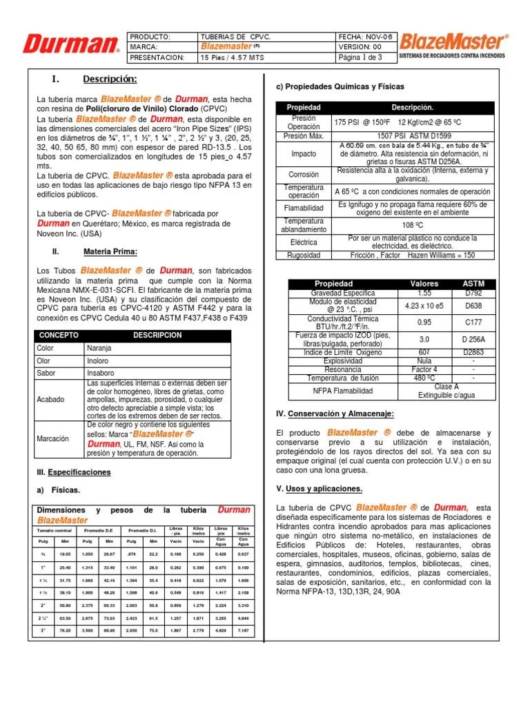 Ficha Tec CPVC Blaze Master