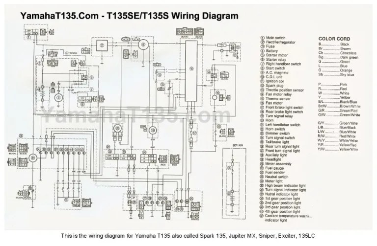 Nouvo Z Wiring Diagram