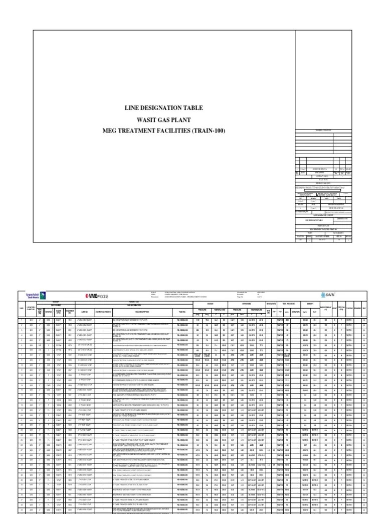 Line Designation Table PreTreatment PDF Pump Pressure
