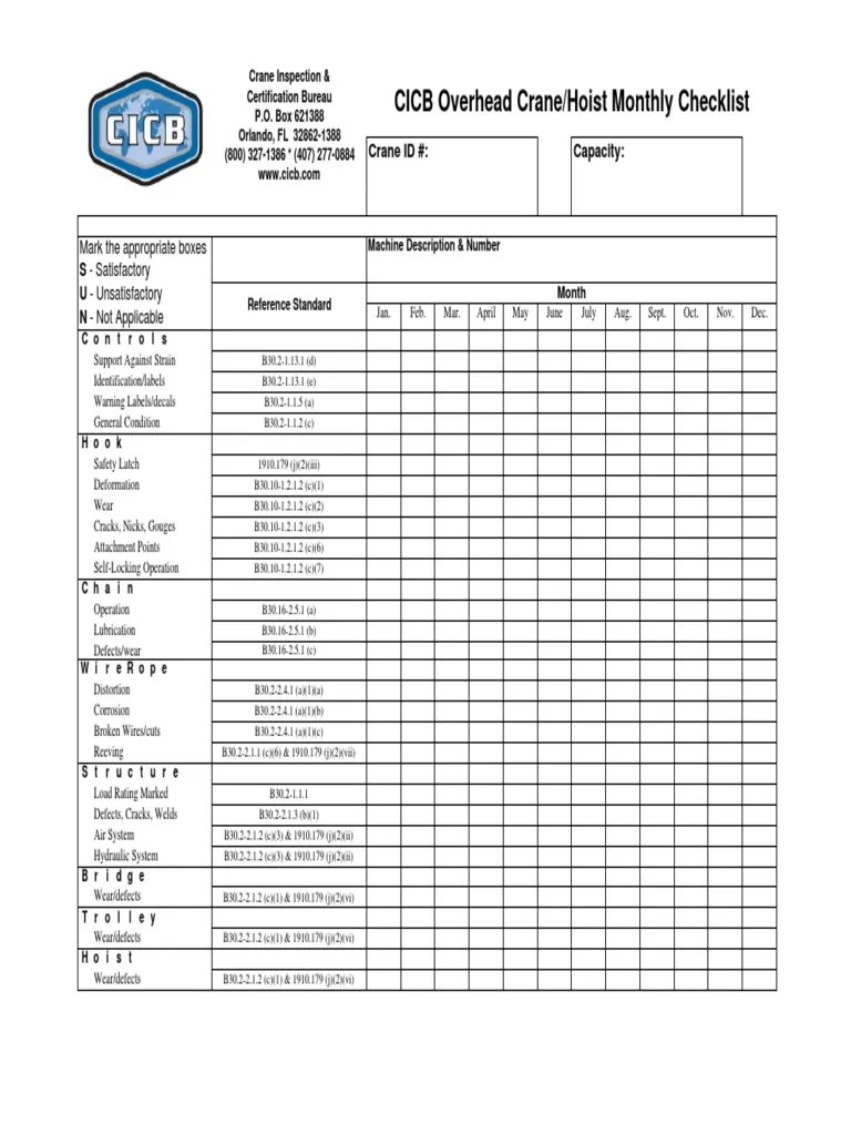 Monthly Checklist Overhead Crane.pdf Rope Crane (Machine)