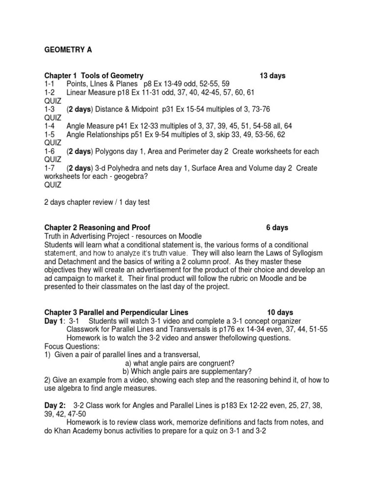 geometry timeline for the entire year Trigonometric Functions Circle