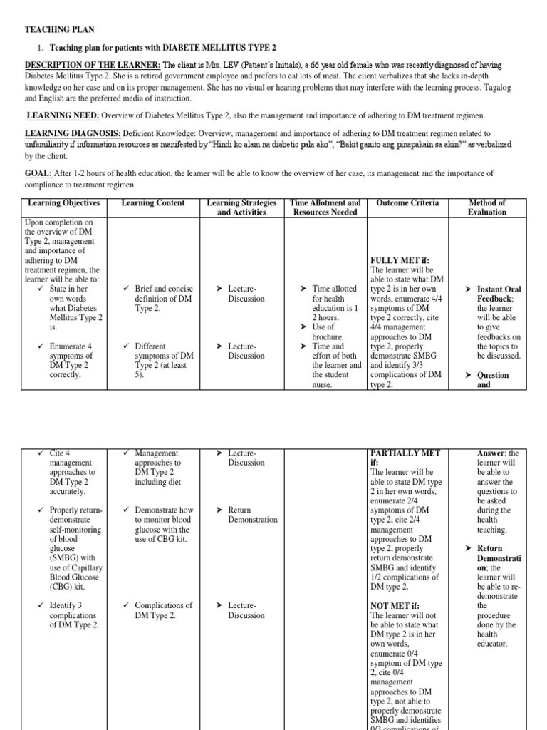 TEACHING PLAN DM.docx Diabetes Mellitus Type 2 Atherosclerosis