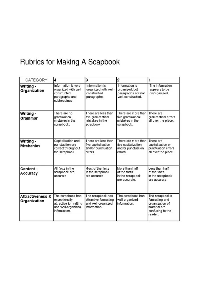 Rubrics For Making A Scapbook Category PDF
