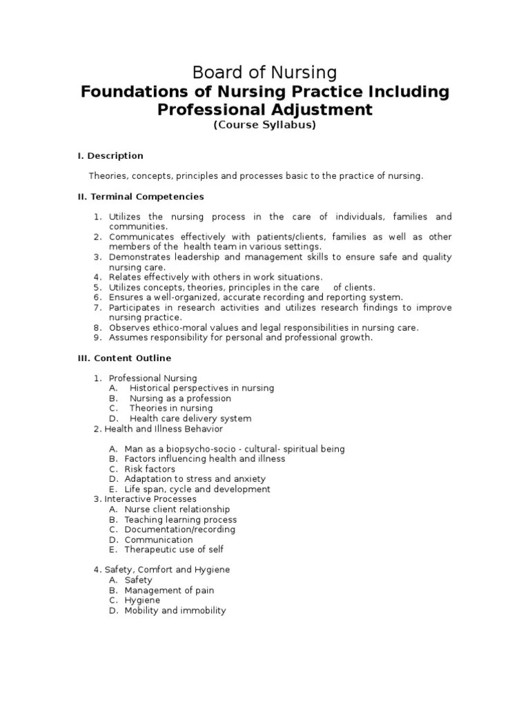 Course Syllabus For Foundations of Nursing Practice Including