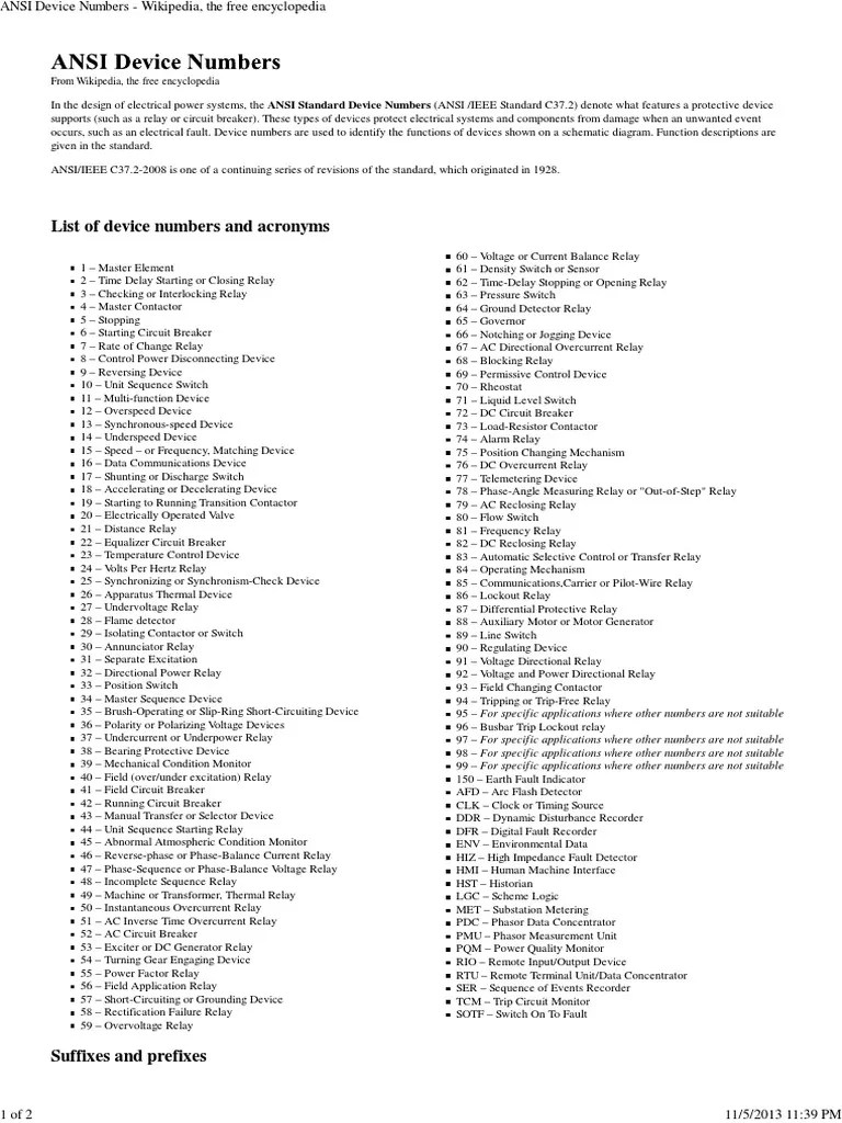 ANSI Device Numbers.pdf Relay
