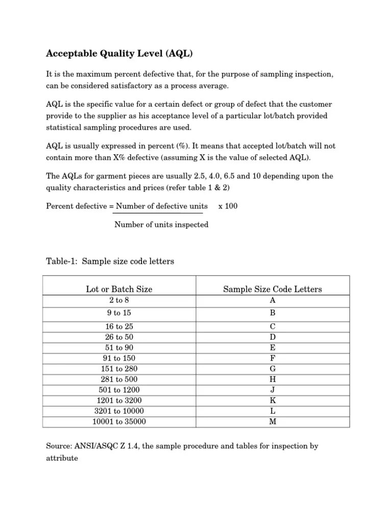 Acceptable Quality Level.doc | Sampling (Statistics) | Sample Size