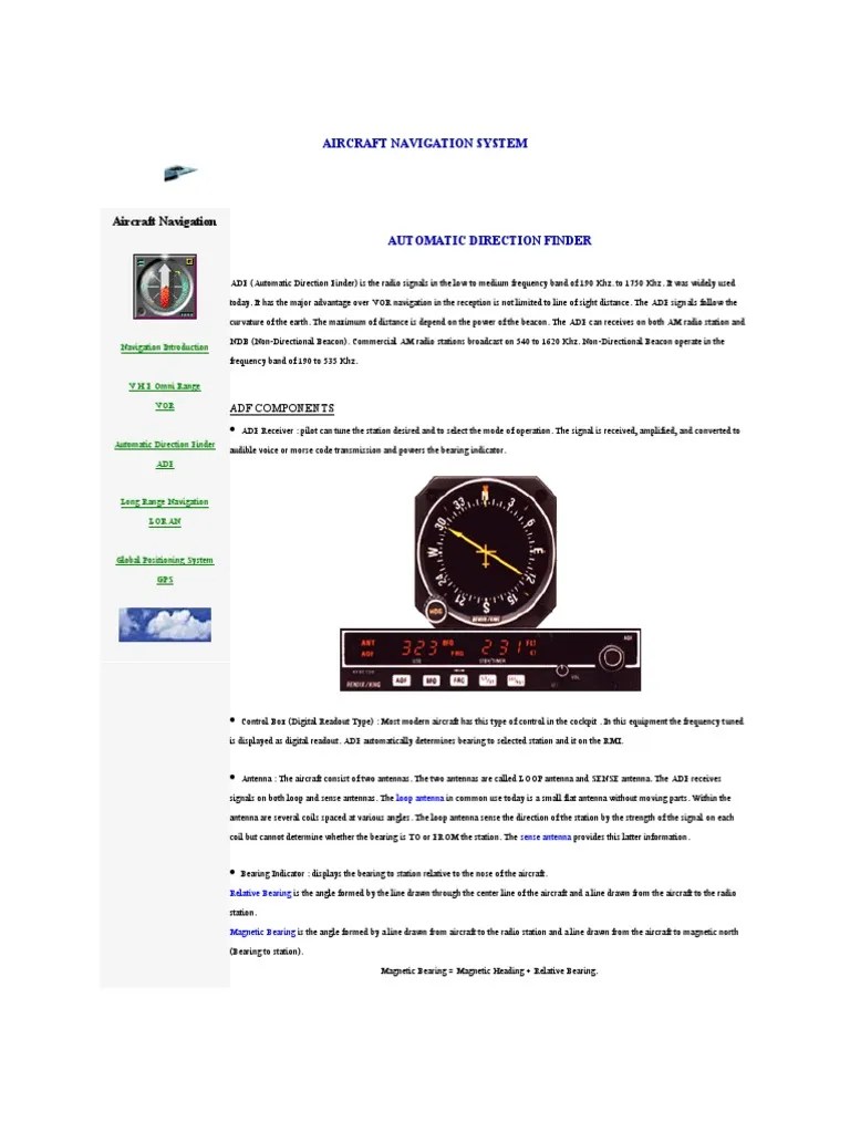 Aircraft Navigation System Radio Electrical Engineering Free 30