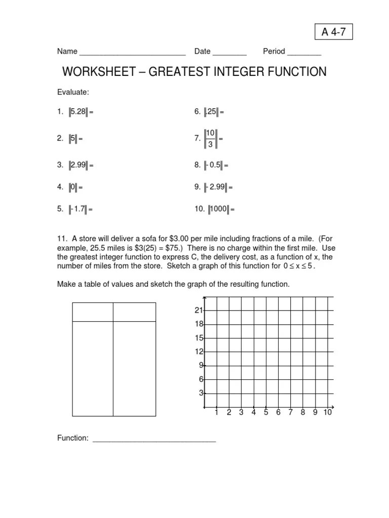 A 47 Greatest Integer Function