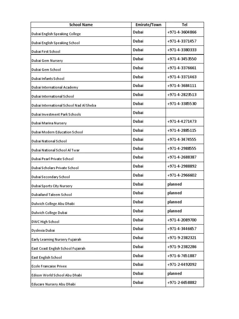UAE School List Dubai United Arab Emirates