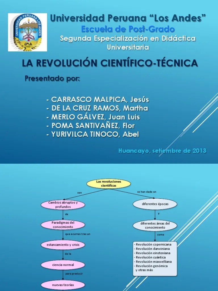 Mapa conceptual RevoluciÃ³n cientÃ­ficatÃ©cnica GlobalizaciÃ³n Deuda