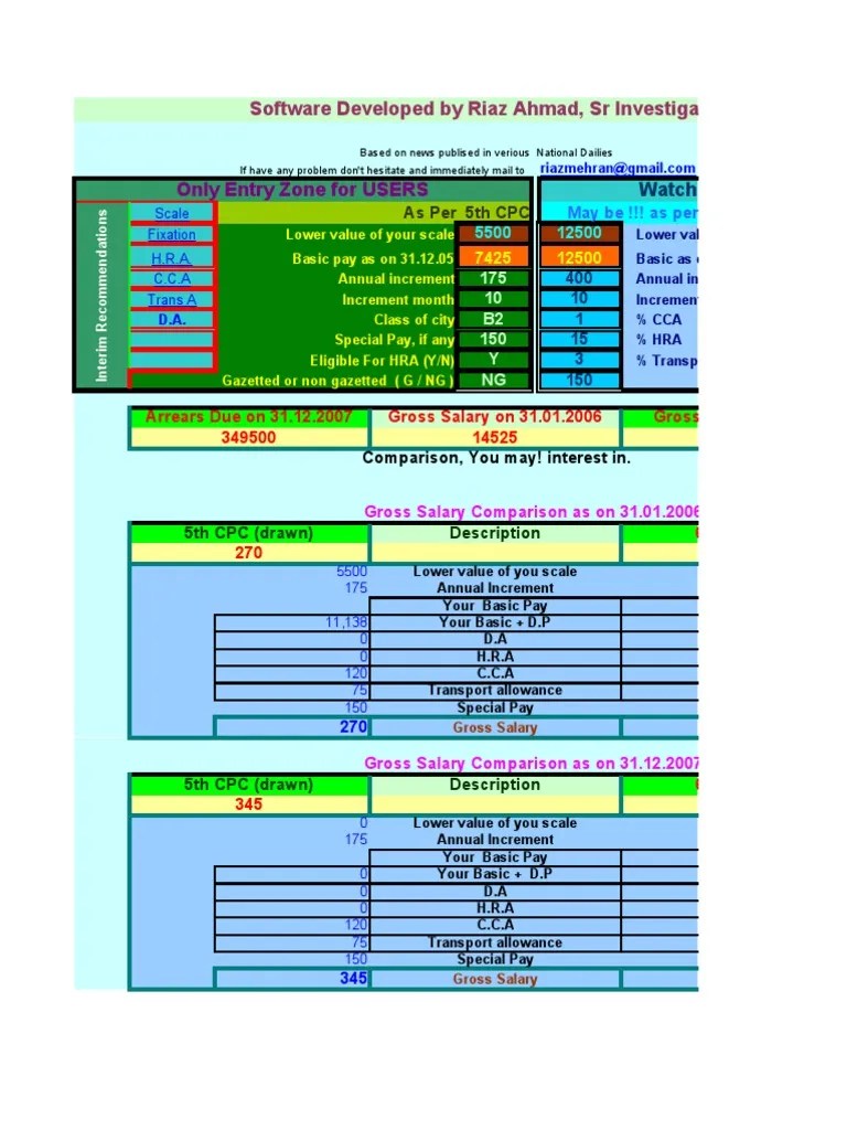 6th Central Pay Commission salary calculator