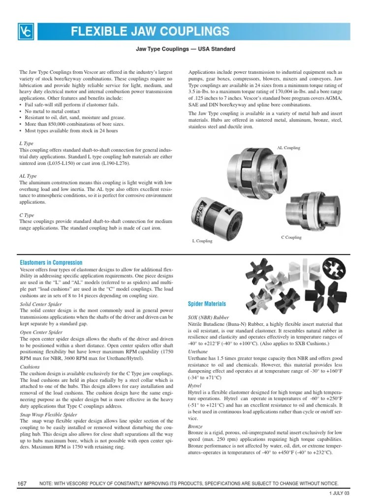 Lovejoy Coupling PDF Industries Manufactured Goods