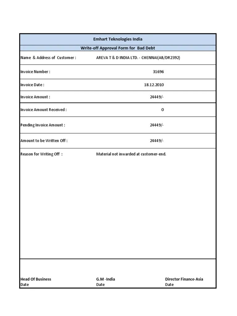 AR WriteOff Form (South1) PDF Write Off Invoice