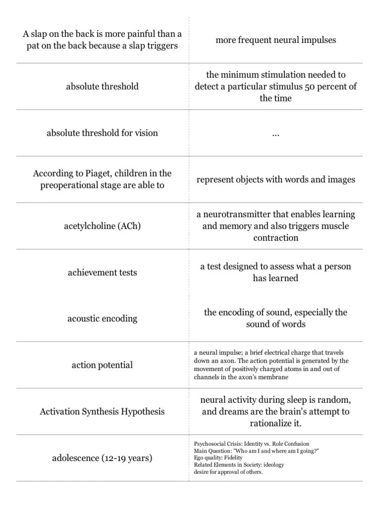 Http p.quizlet 01 Nervous System Neuron
