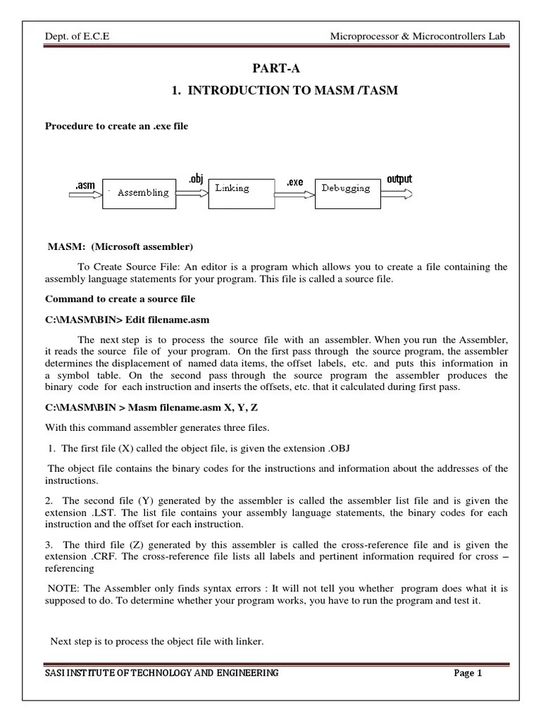 Faculty PDF Assembly Language Instruction Set