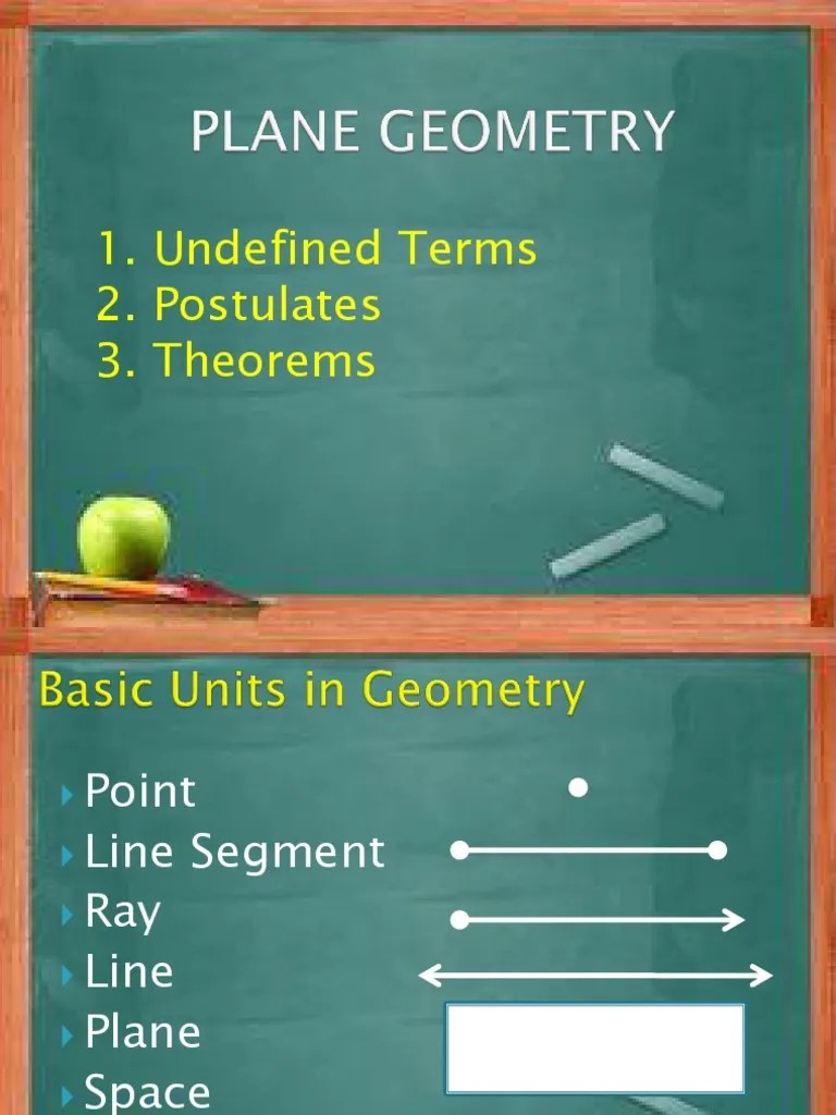 geometry undefined terms.pptx Line (Geometry) Plane (Geometry)