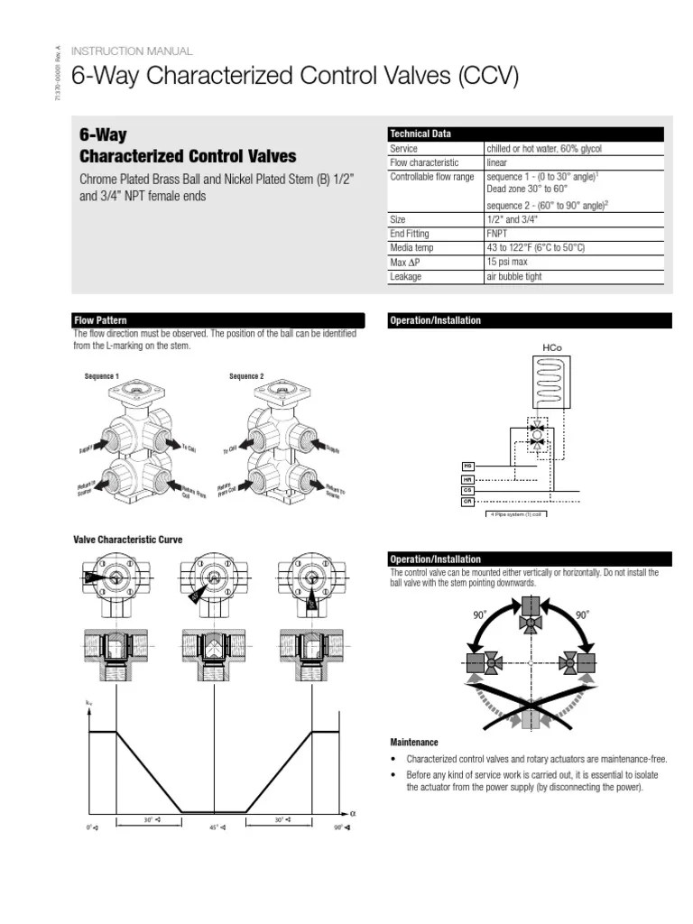 6 Way Instructions | PDF | Valve | Pipe (Fluid Conveyance)