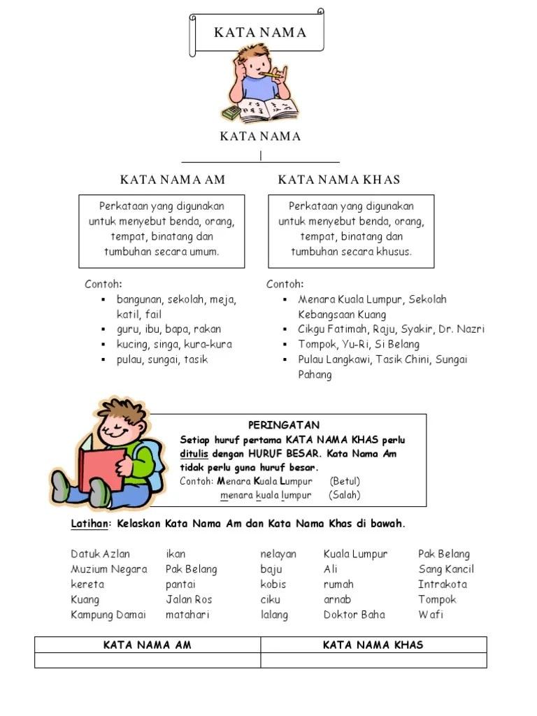 Kata Nama (Nota Ringkas & Latihan)