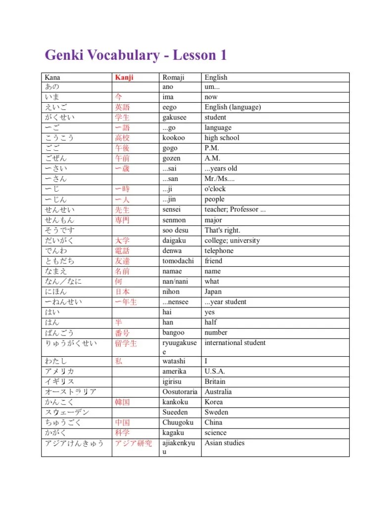 Genki Vocabulary PDF Kanji Languages