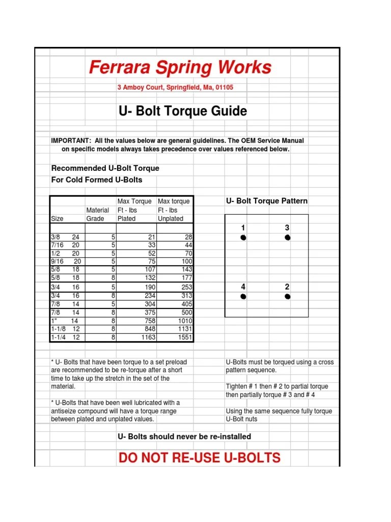 4 U Bolt Torque Chart 2023