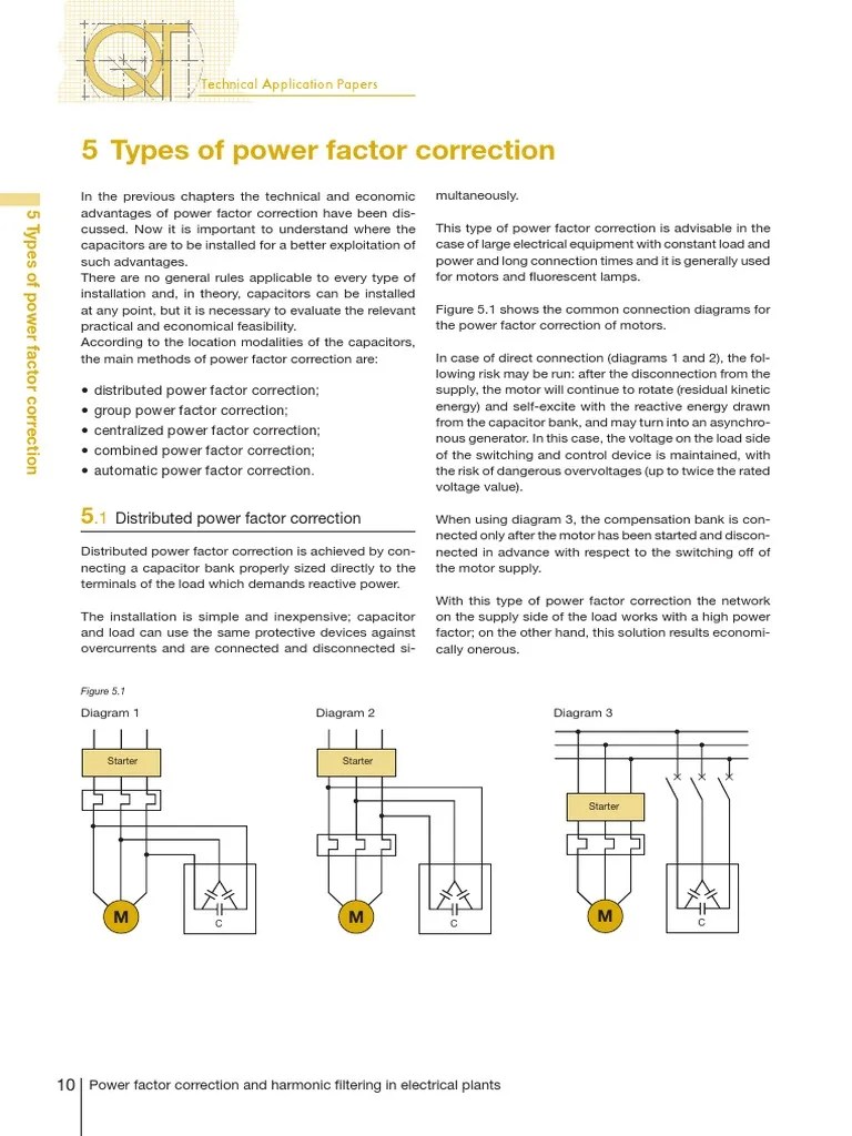 Pages From ABB Power Factor Correction and Harmonic Filtering in