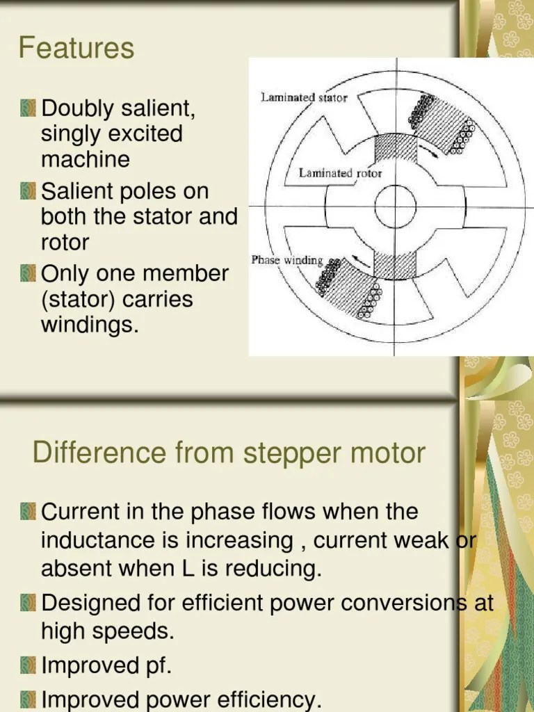 Switched Reluctance Reluctance Motors and Control Electrical