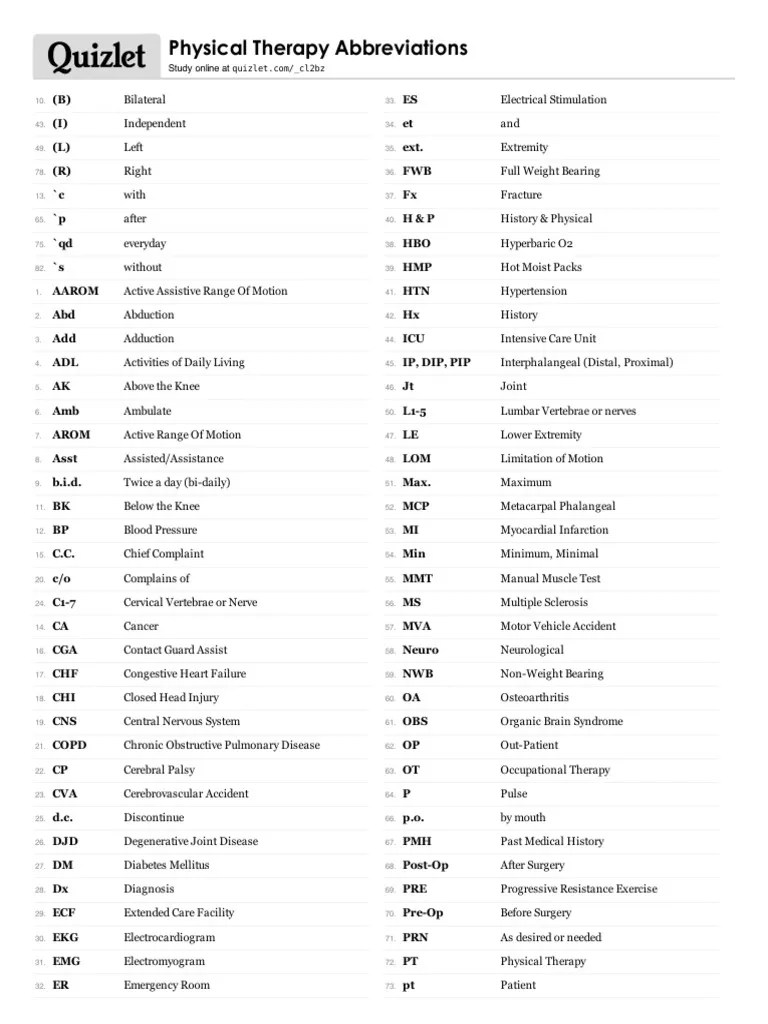Physical Therapy Abbreviations Physical Therapy Osteoarthritis
