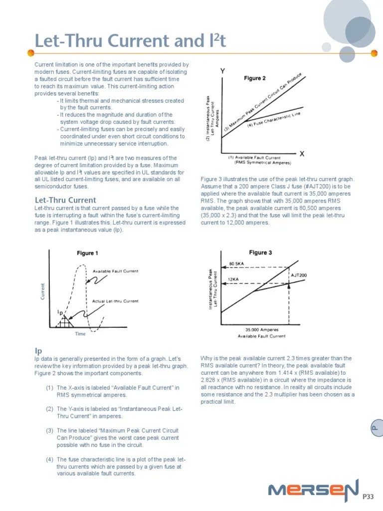 Let Thru and I2t Fuse (Electrical) Root Mean Square