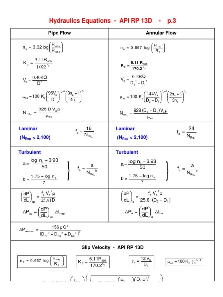 p.3 API Hydraulics Equations PDF