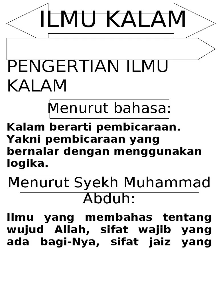 Definisi Ilmu Kalam Menurut Ibnu Khaldun - Terkait Ilmu