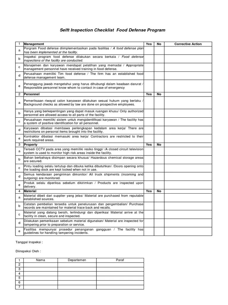 Food Defense Checklist Safety Prevention
