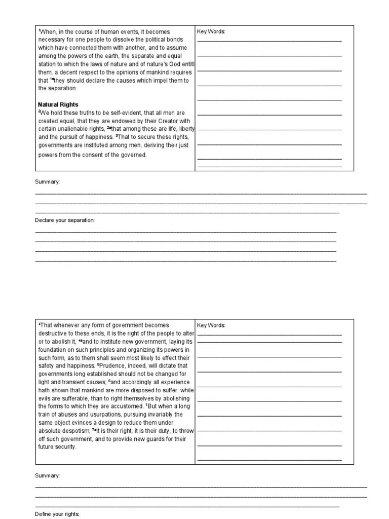 Declaration of Independence Abridged Worksheet Natural And Legal