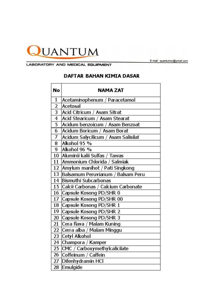 Daftar Bahan Kimia Dasar