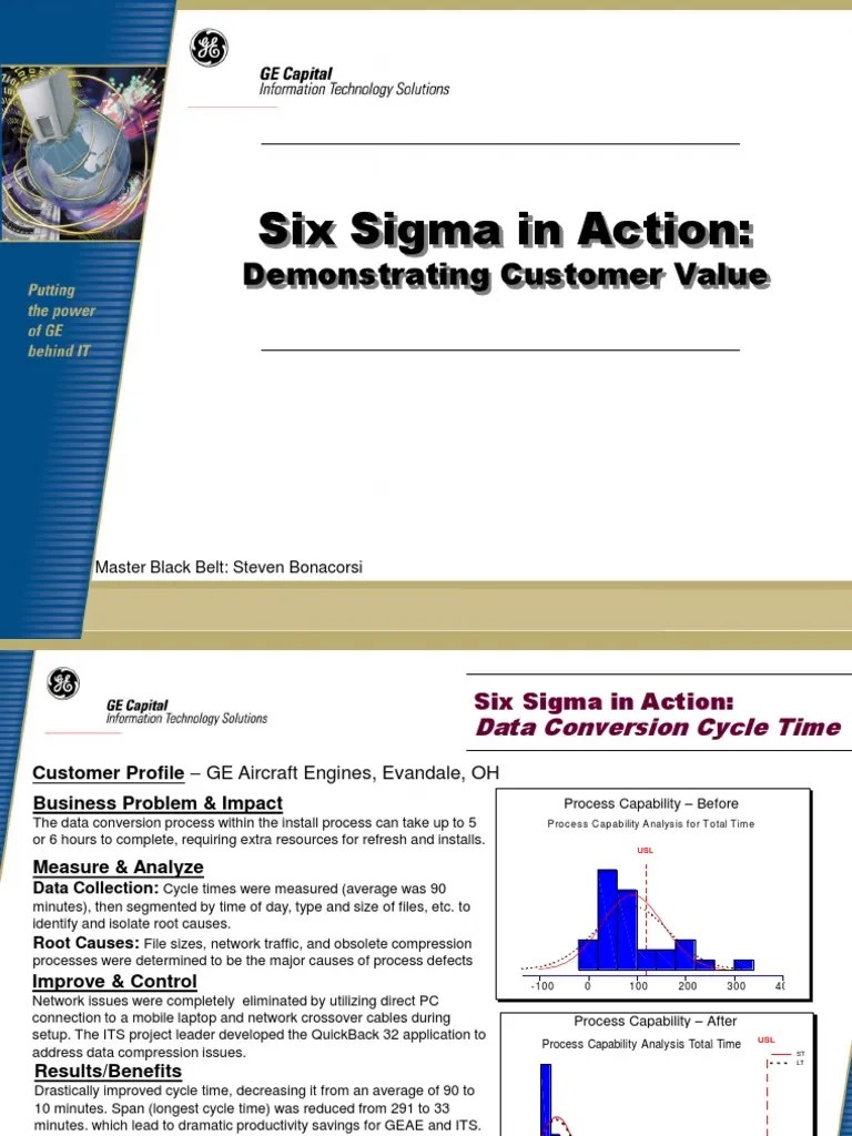 Data Conversion Cycle Time Six Sigma Case Study Six Sigma Standard