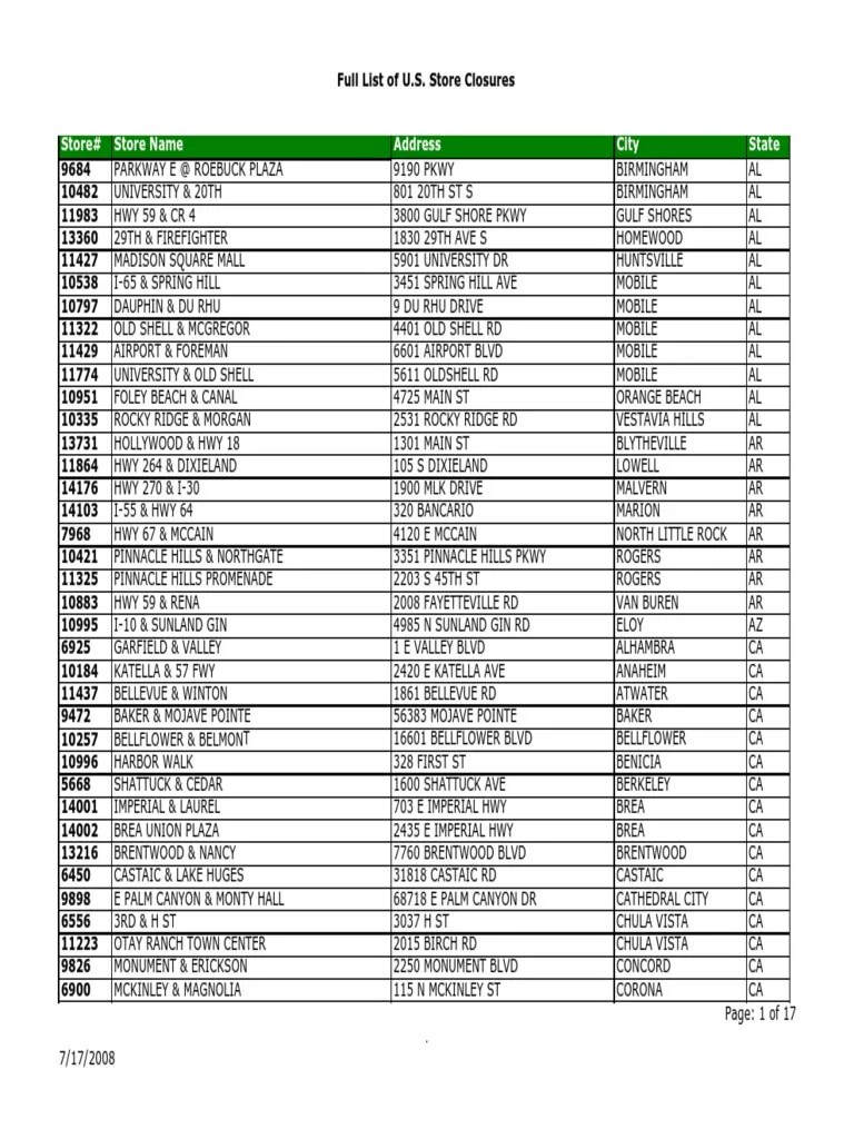 US Address List PDF Florida Dallas