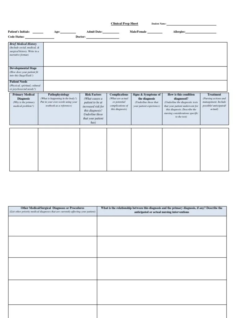 clinical prep sheet Medical Diagnosis Health Care