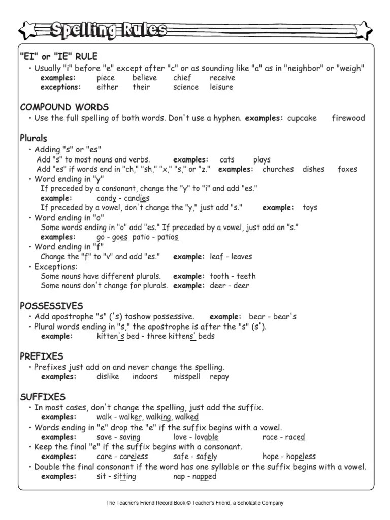 Spelling Rules PDF