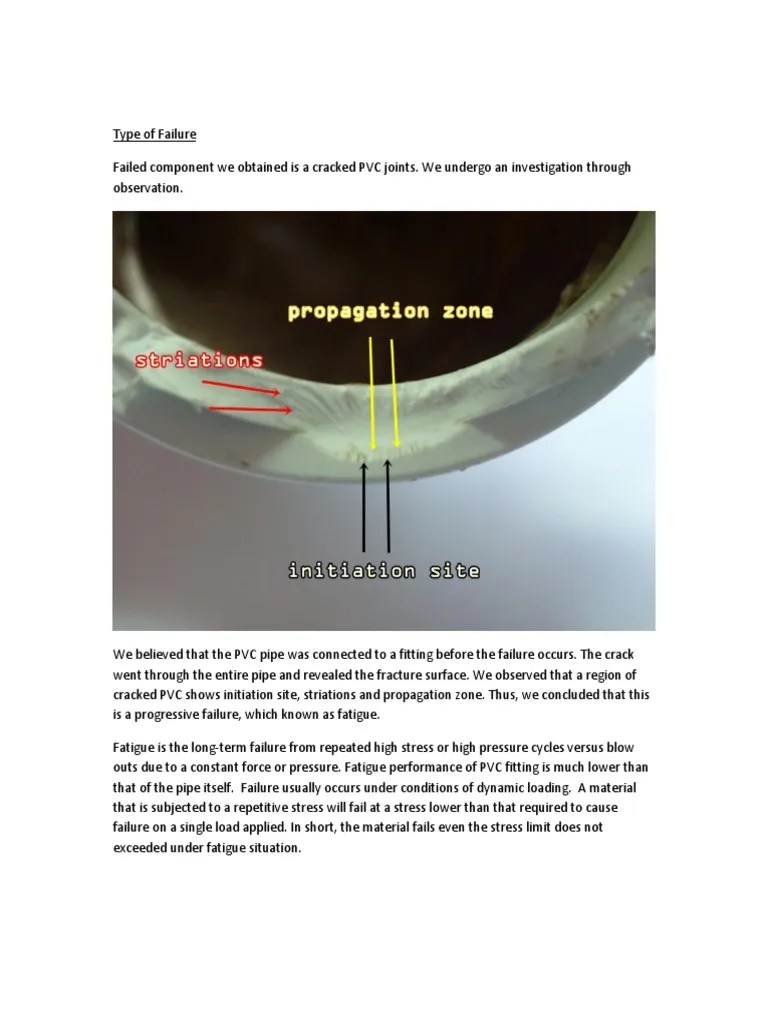 FAILURE IN PVC PIPE REPORT Polyvinyl Chloride Fatigue (Material)