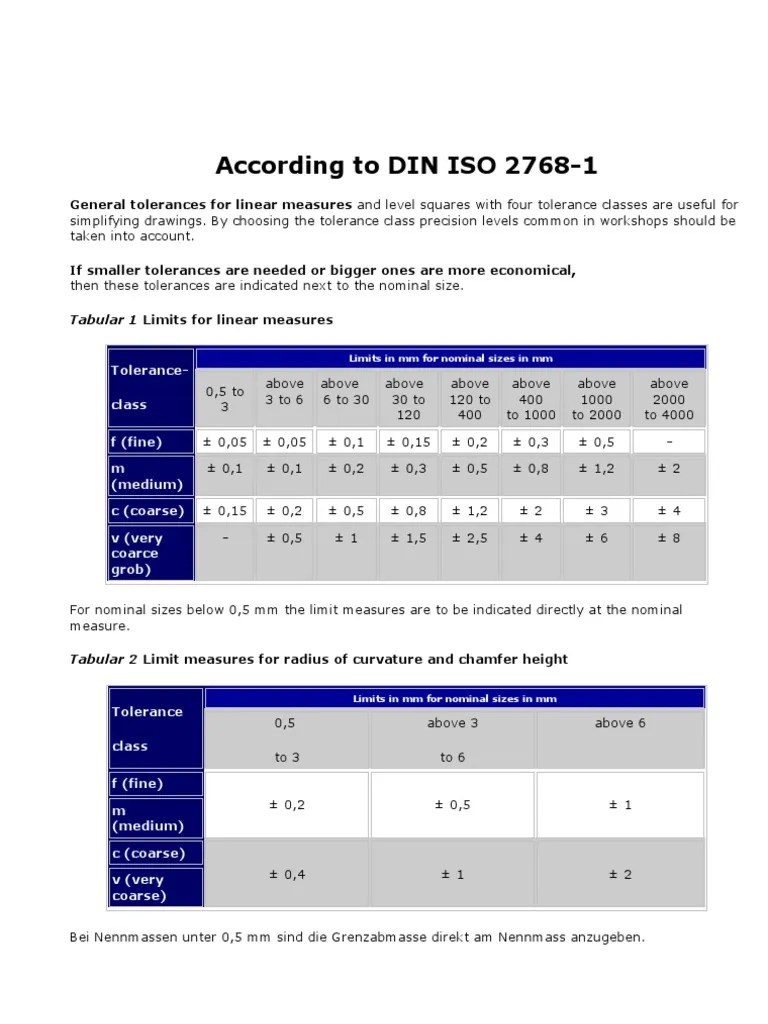 Iso 2768 Hole Tolerance For Dowel