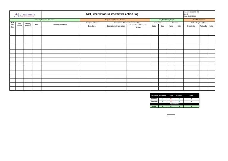 NCR Log PDF