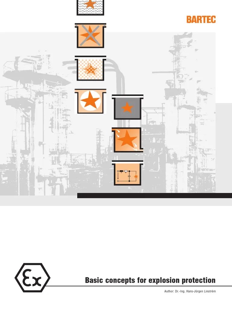 Basic Concepts For Explosion Protection | Download Free PDF | Explosion