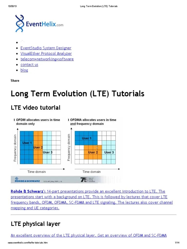 Long Term Evolution (LTE) Tutorials Mimo High Speed Packet Access