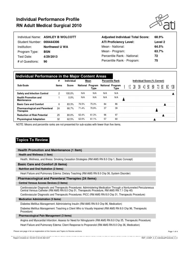 adult medical surgical ati Educational Assessment Nursing