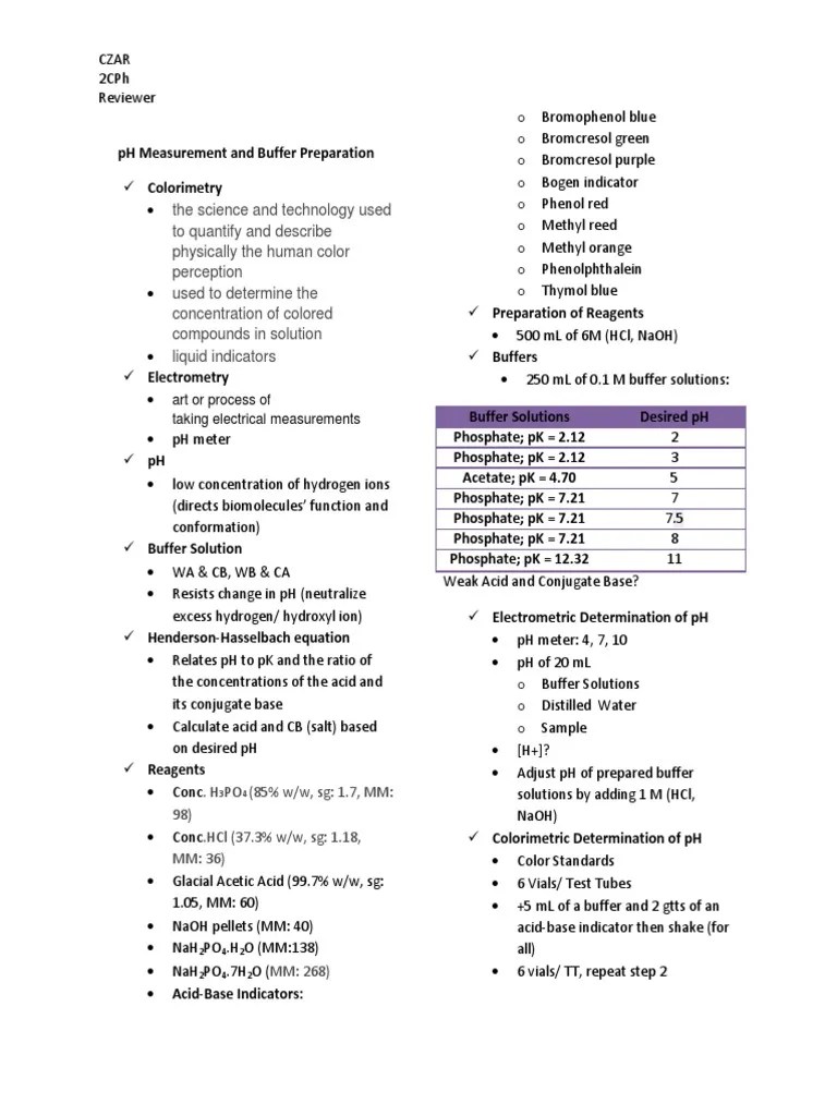 PH Measurement and Buffer Preparation PDF Ph Buffer